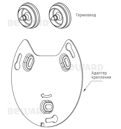 Beward SV3212DB (2.8/3.6 мм на выбор) Видеокамера IP