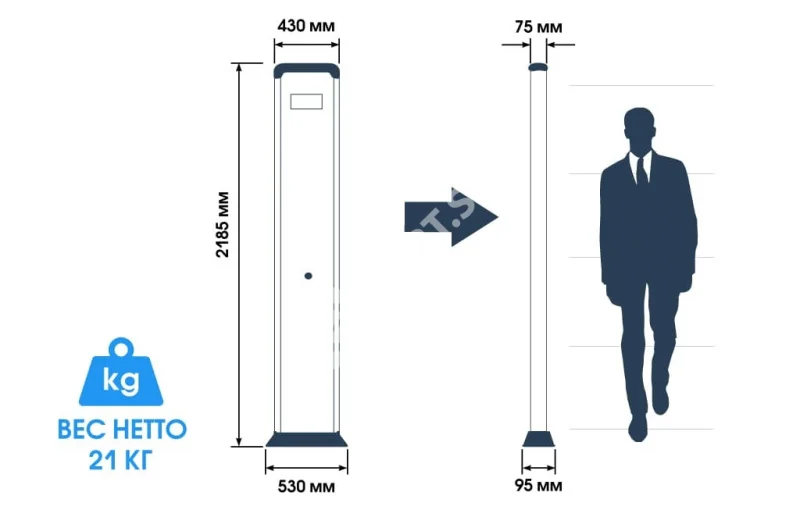 Blokpost-%CCZ6_08_razmery