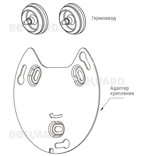 Beward SV2005DB (2.8/3.6 мм на выбор) Видеокамера IP
