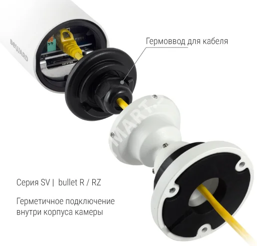 Beward SV2018RZ (2.7-13.5 мм) Видеокамера IP